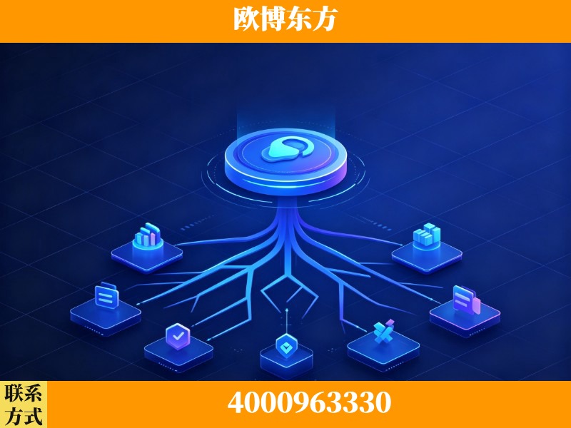 凉山-技术优势：全网语义优化先驱者，自研多个系统确保技术先进性
